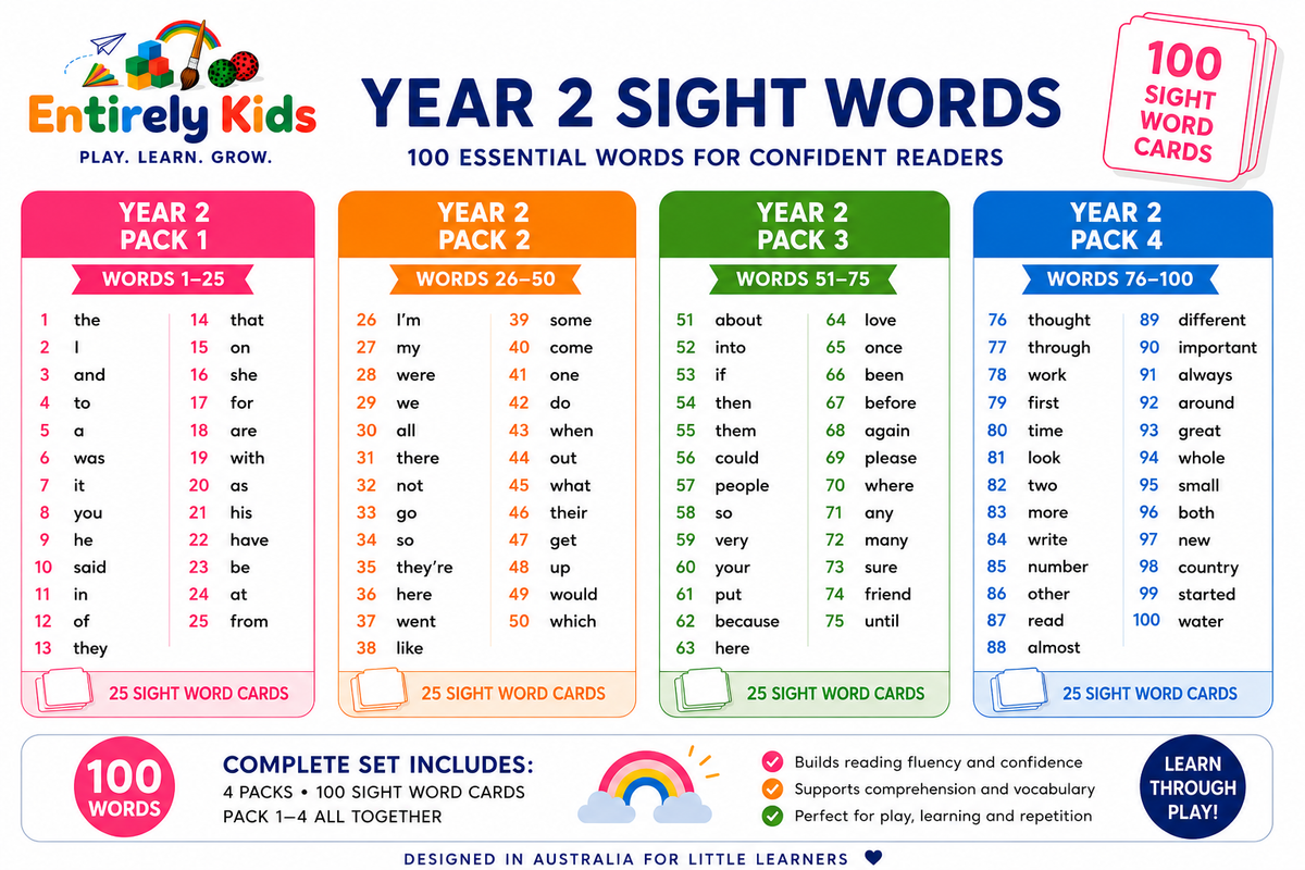 Replacement Sight Word Cards – Read, Write & Spell Sight Word Board