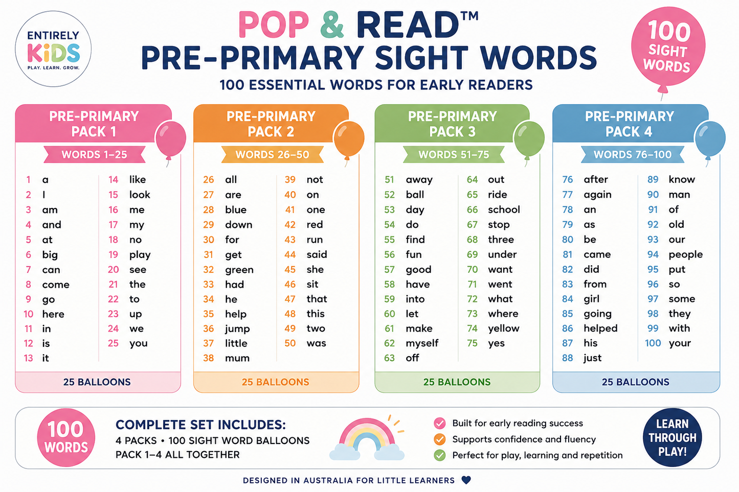 Replacement Sight Words for Read & Write