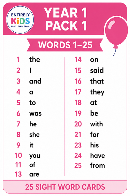 Replacement Sight Word Cards – Read, Write & Spell Sight Word Board