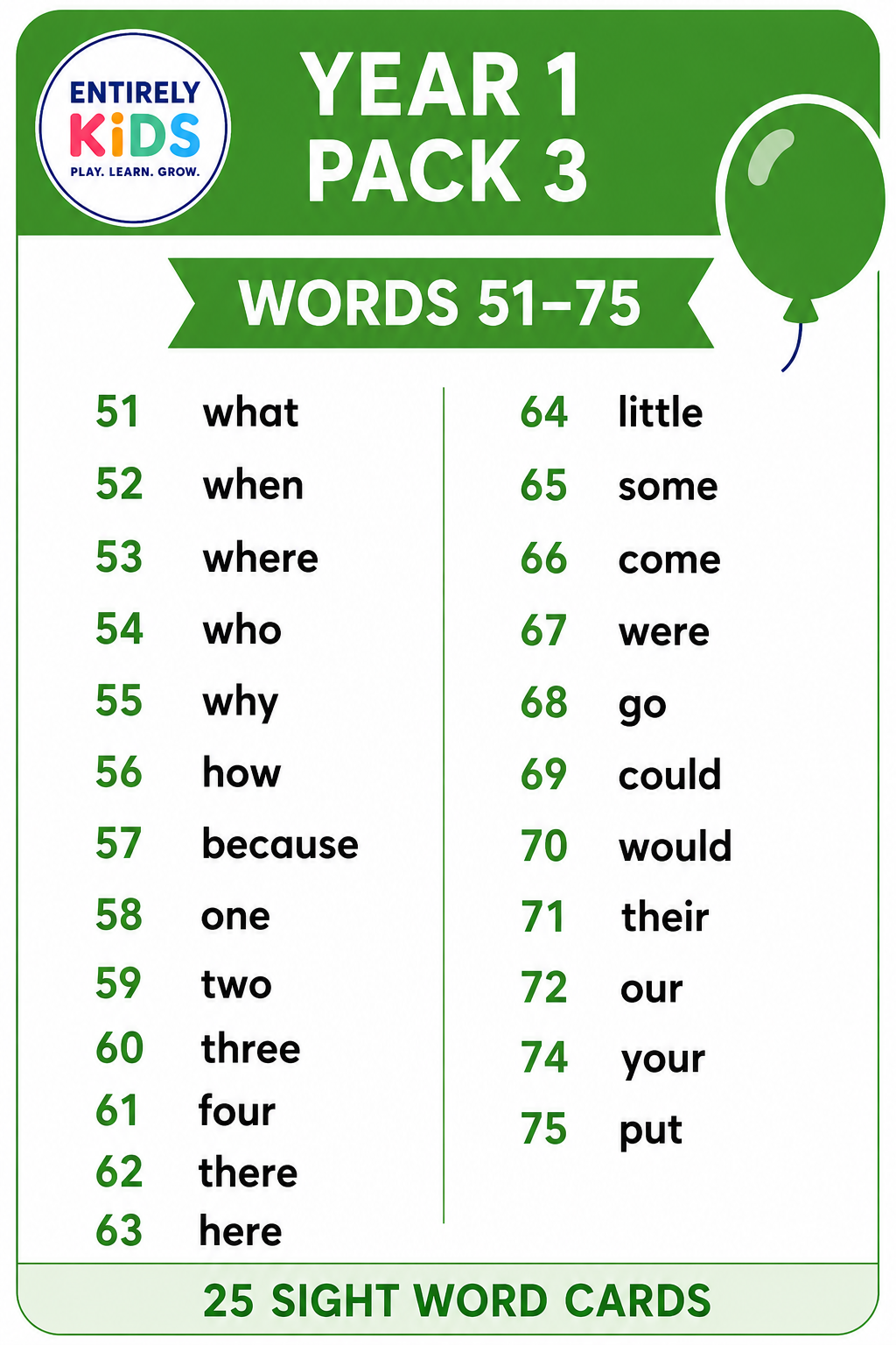 Replacement Sight Word Cards – Read, Write & Spell Sight Word Board
