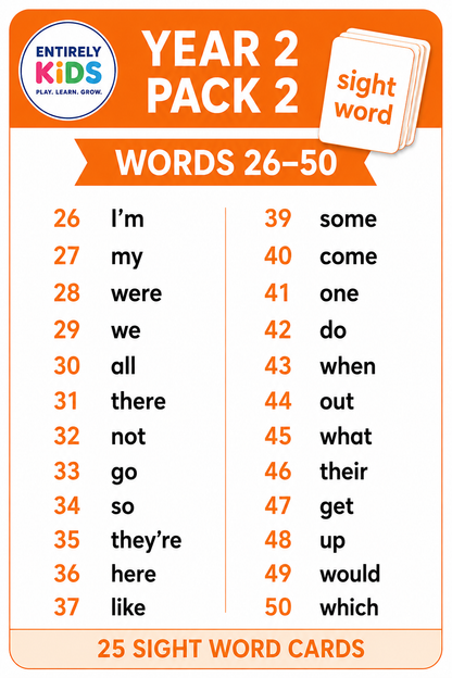 Replacement Sight Word Cards – Read, Write & Spell Sight Word Board