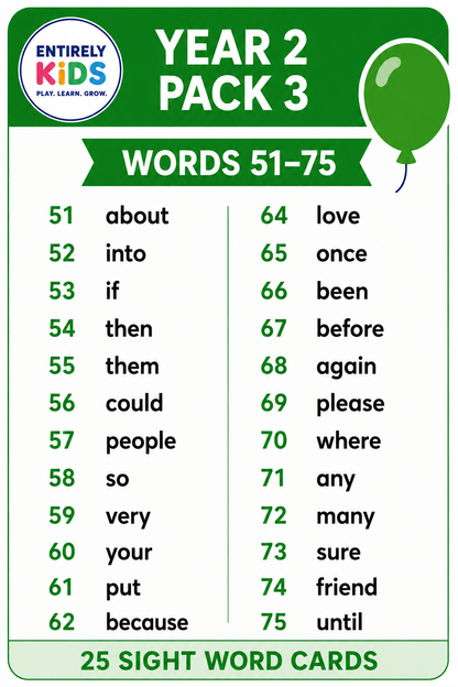 Replacement Sight Word Cards – Read, Write & Spell Sight Word Board