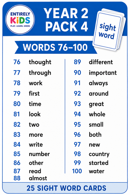Replacement Sight Word Cards – Read, Write & Spell Sight Word Board