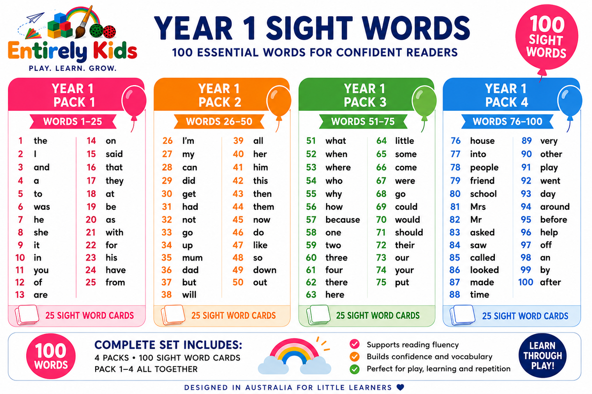 Replacement Sight Word Cards – Read, Write & Spell Sight Word Board