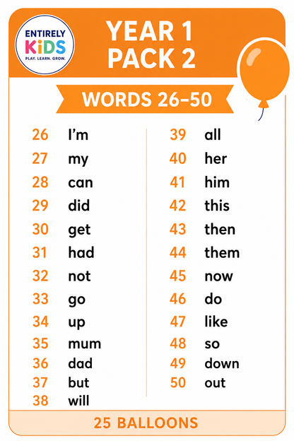 Replacement Sight Words for Pop & Read