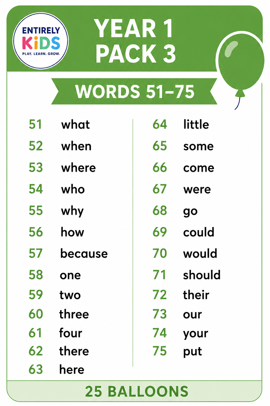 Replacement Sight Words for Pop & Read